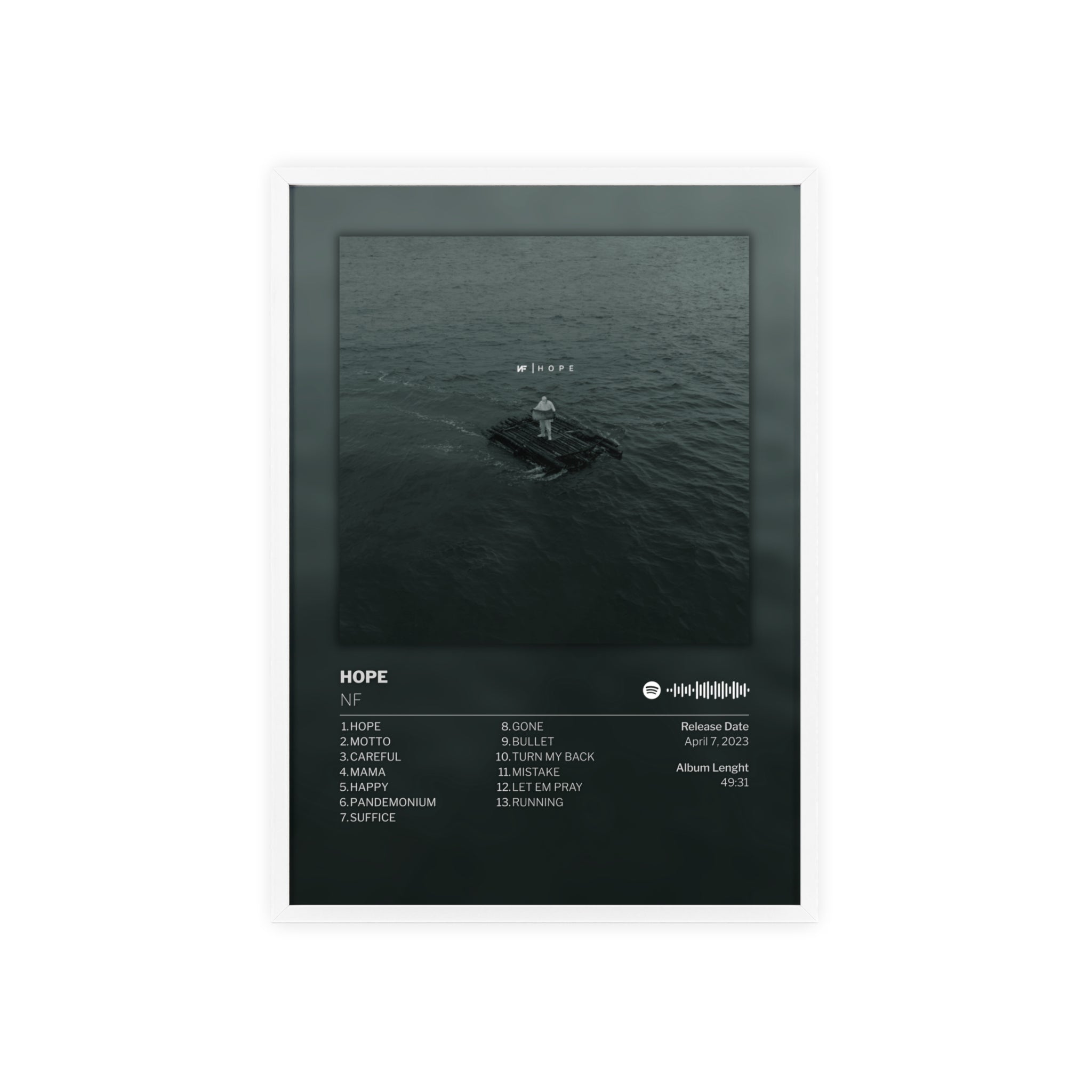 HOPE - NF (Albumitaulu)