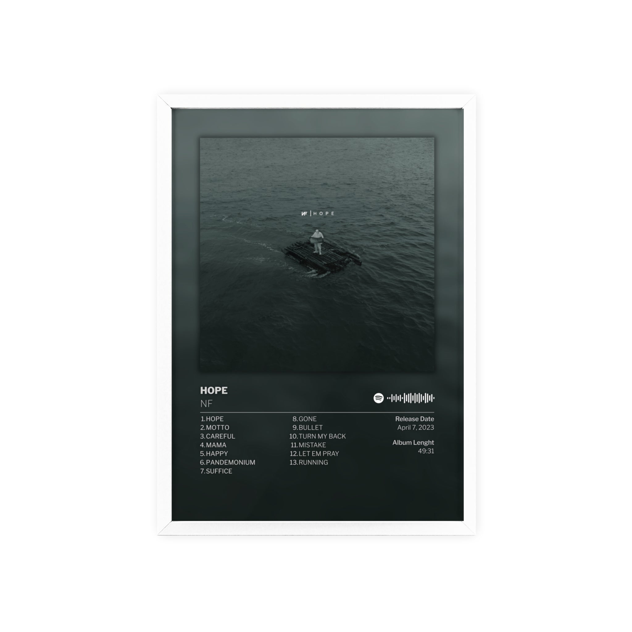 HOPE - NF (Albumitaulu)